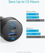 Anker A2732HF1 Car Charger – Ultimate 35W Fast Charging (Grey) - Image 5