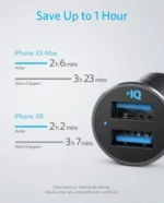 ANKER  Car Charger A2727H12 POWERDRIVE 2 ALLOY BLACK - Image 6